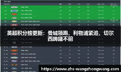 王中王官网资料